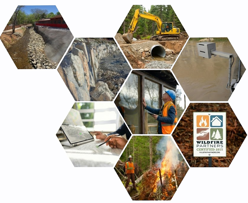 Hexagon collage of hazard mitigation activities, including stream stabilization, culvert construction, flood monitoring, home inspection, wildfire certification, prescribed burning, and planning work.